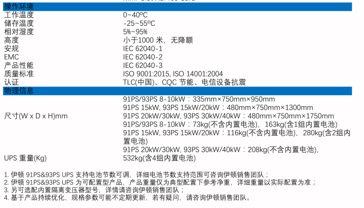 1668392095774645.png 2e57e950cd3f9287c3d3366e51677f7.png