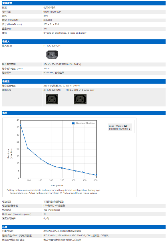 伊頓不間斷電源參數(shù)價格.png
